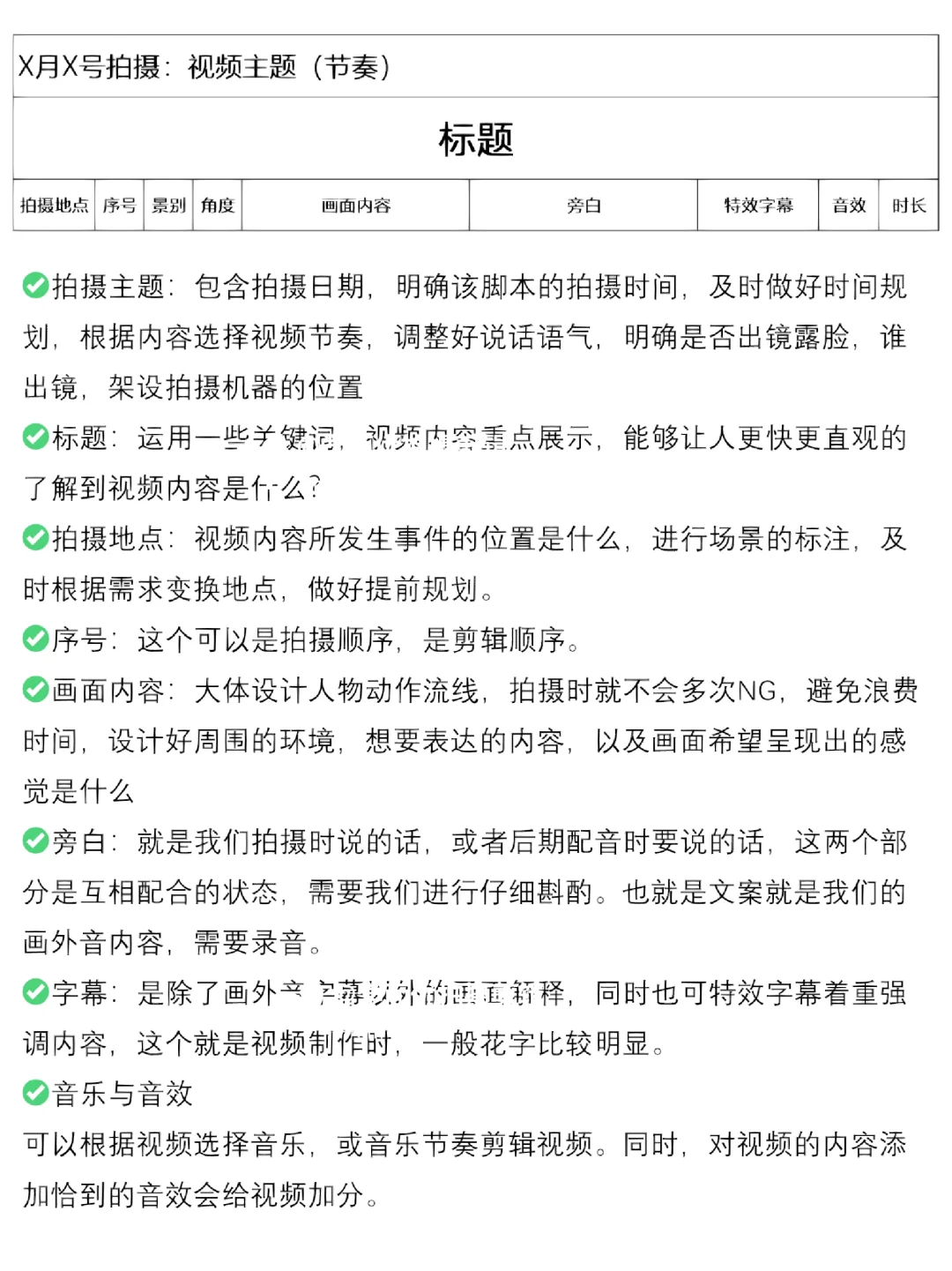 我不允许你没有vlog脚本模板！我的脚本合集