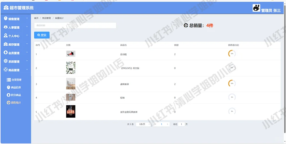 超市购物管理系统vue+springboot源码mysql