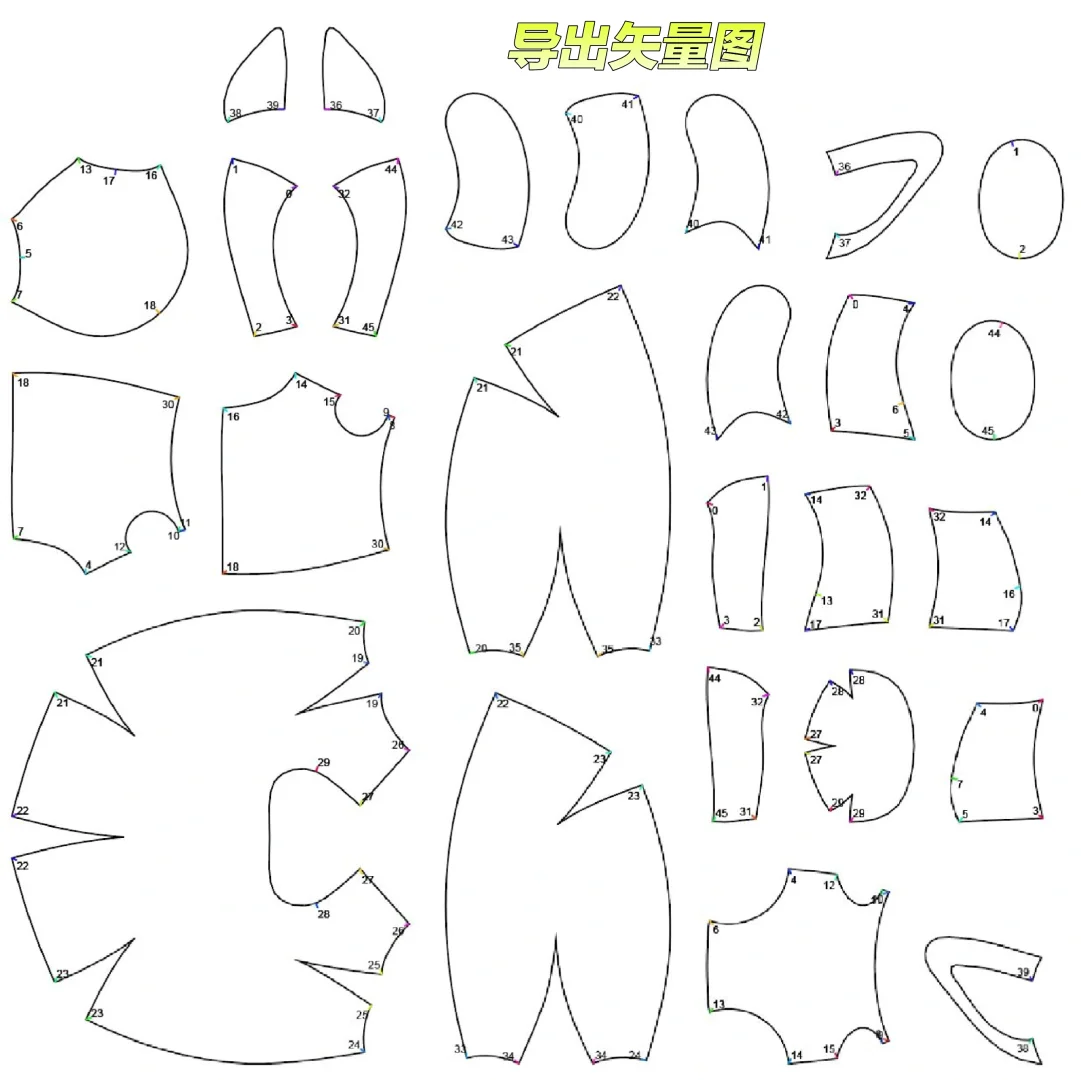 这个电脑软件给毛绒玩具打版的效果如何？