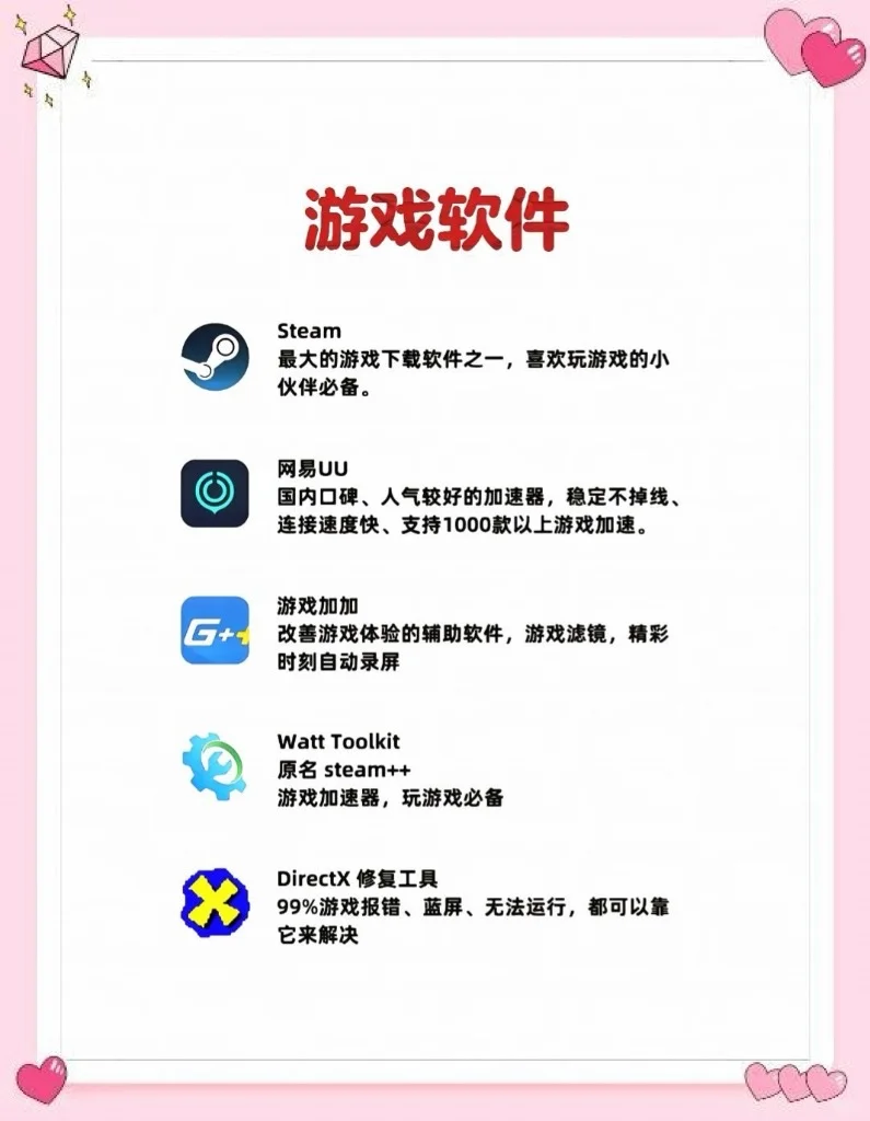 一新电脑就装的18款软件