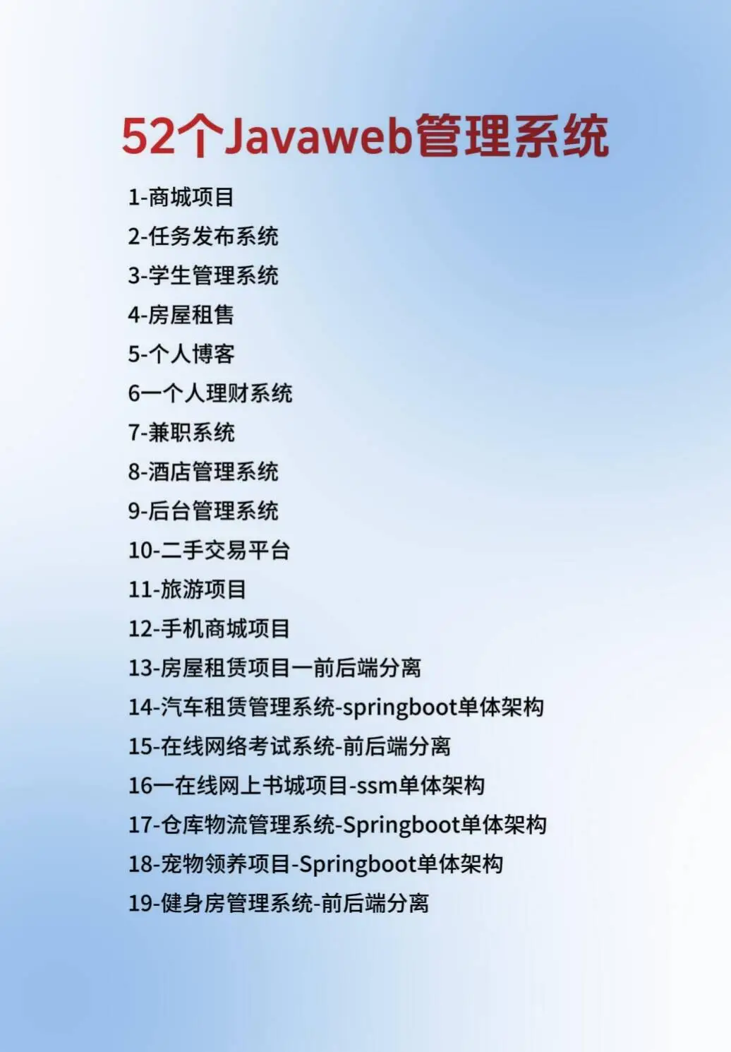 Java web毕设项目，拿走直接用！！！