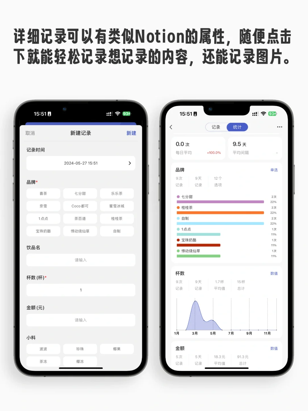 厌倦了下载各种App，我做了个全能记录App 🍅