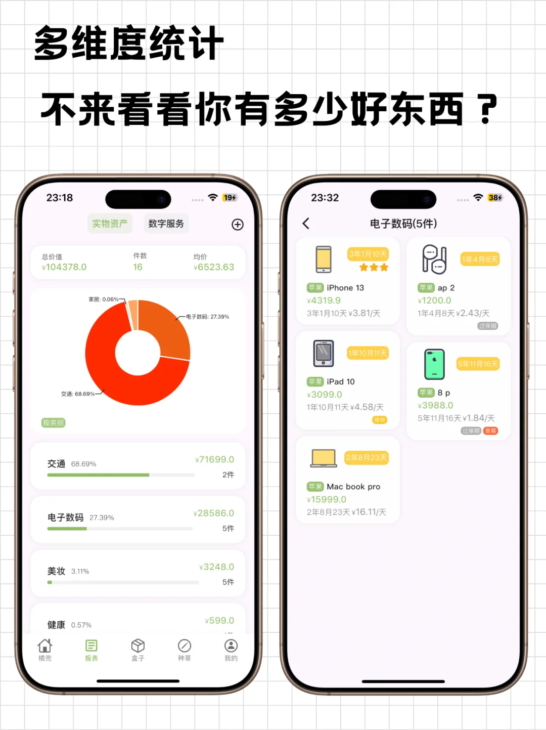 1个APP管万物!美妆/数码/日用/会员/日记