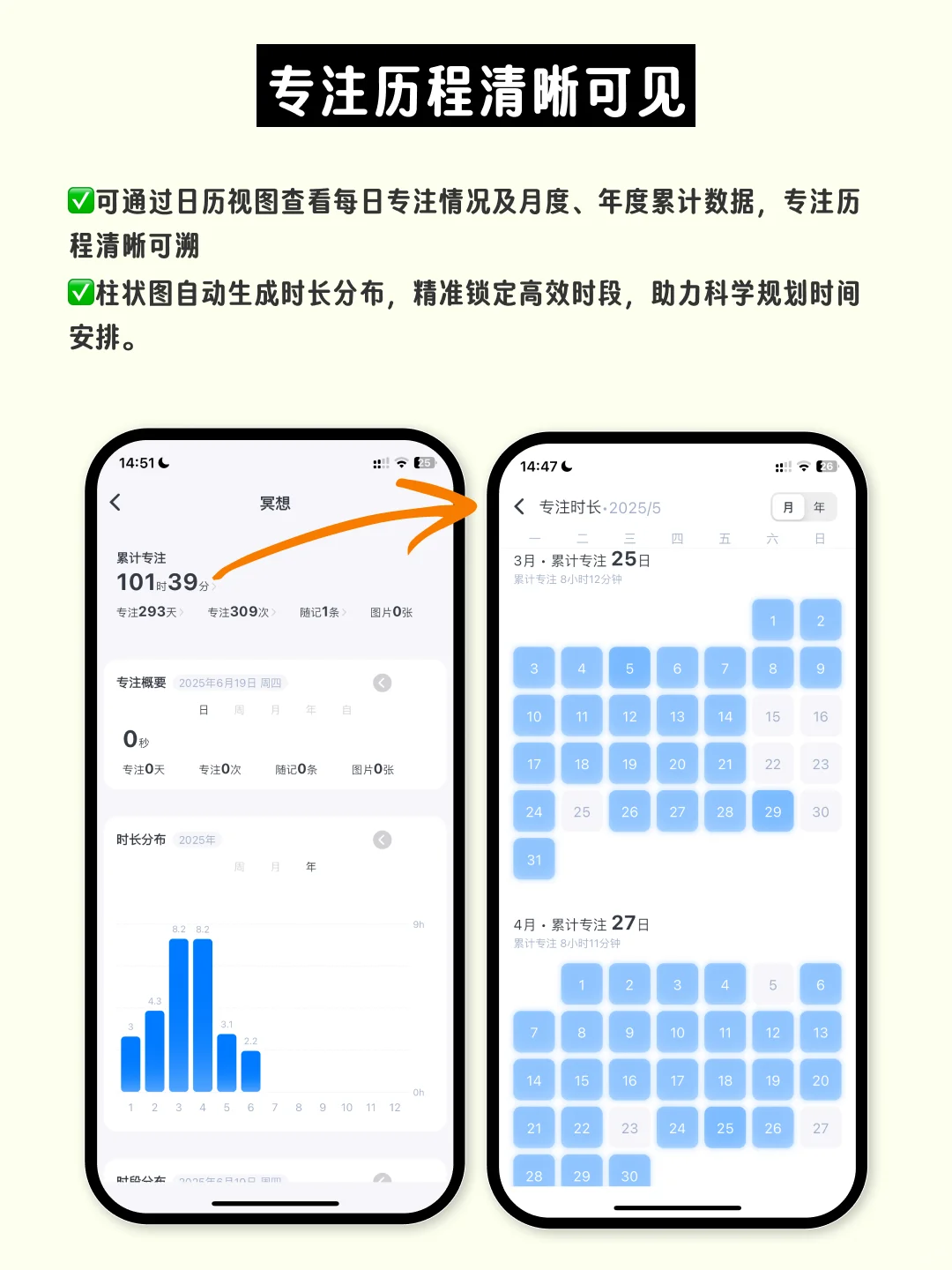 因为不会做计划,我开发了一款App