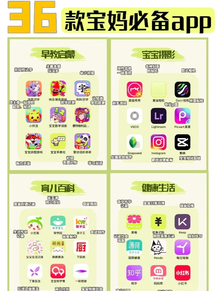 36款宝妈必备的app | 超有用