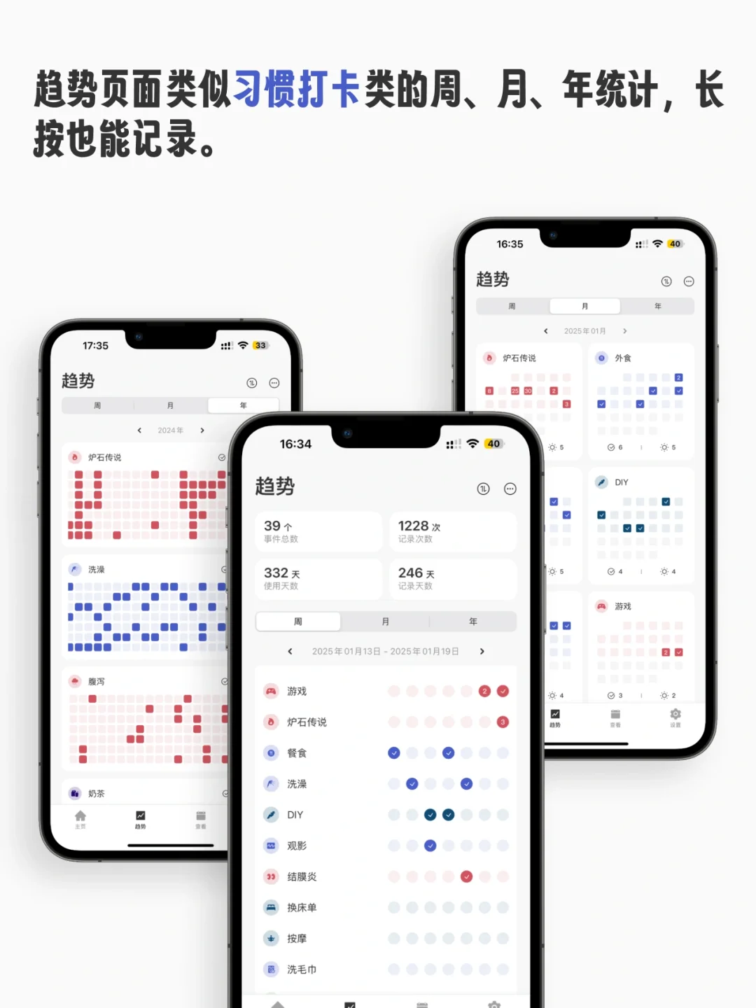 做了一个ADHD的生活助理