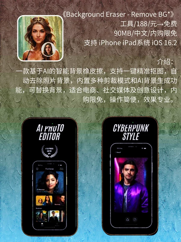 7月 12日 iOS 限免 APP，¥2024→免费