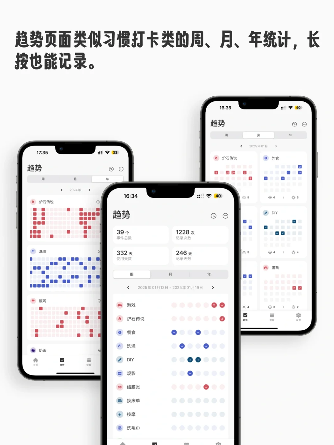 厌倦了下载各种App，我做了个全能记录App 🍅