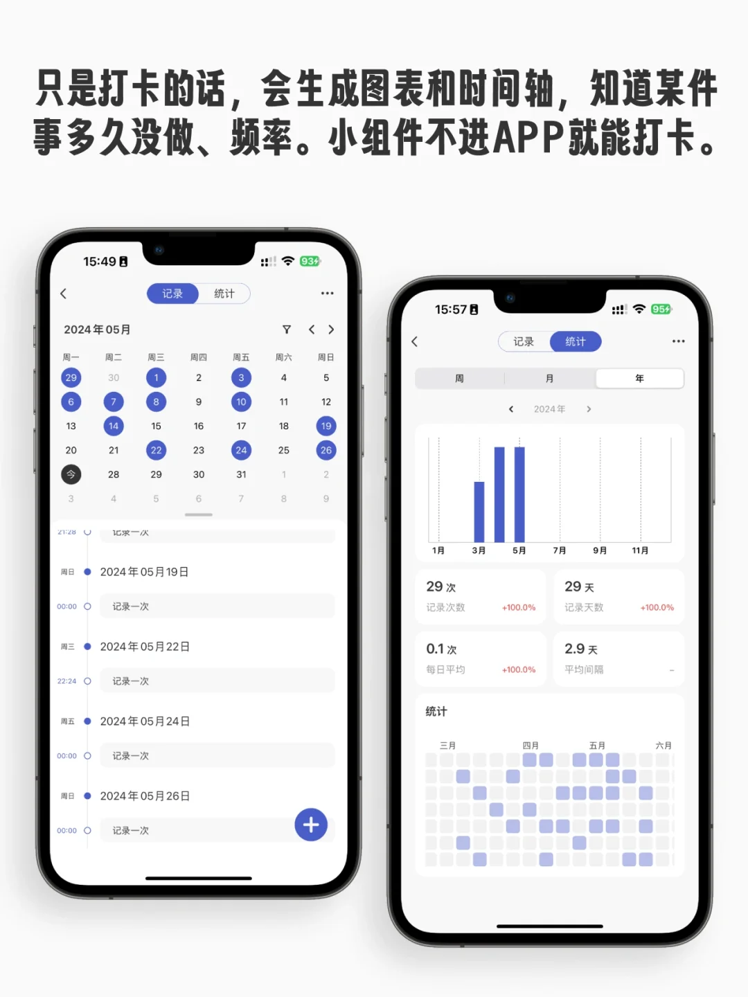 厌倦了下载各种App，我做了个全能记录App 🍅