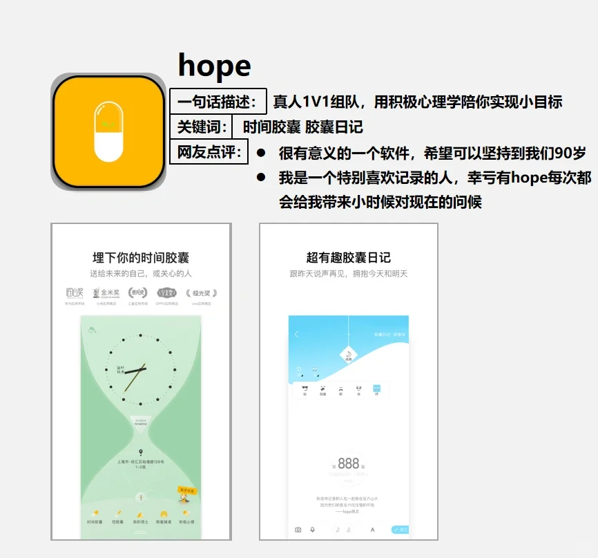 换个生活口味，试试这些宝藏APP