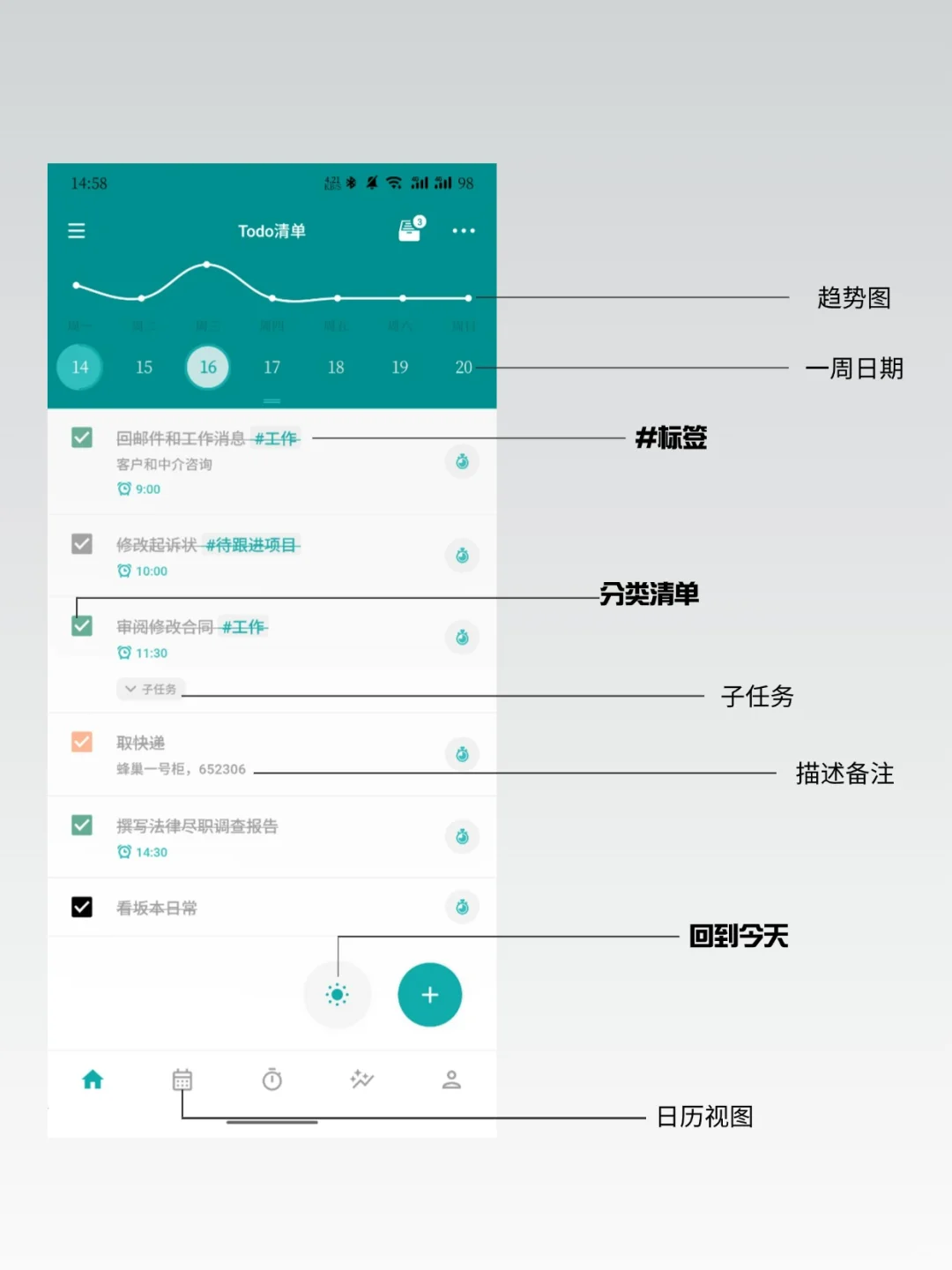 我用的日程管理app，好用，太好用了！！