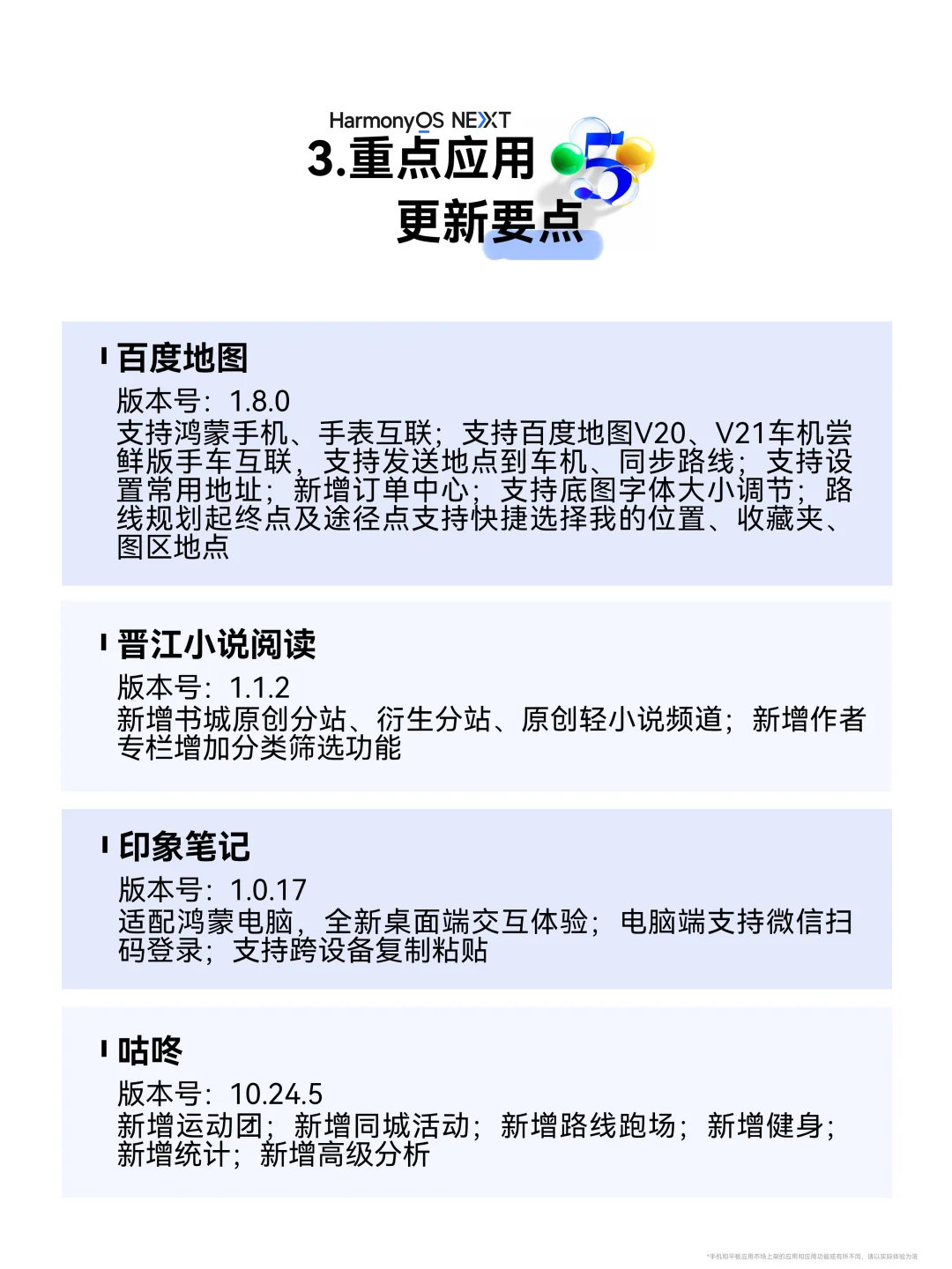 鸿蒙生态日日新 | 7月4日PLOG