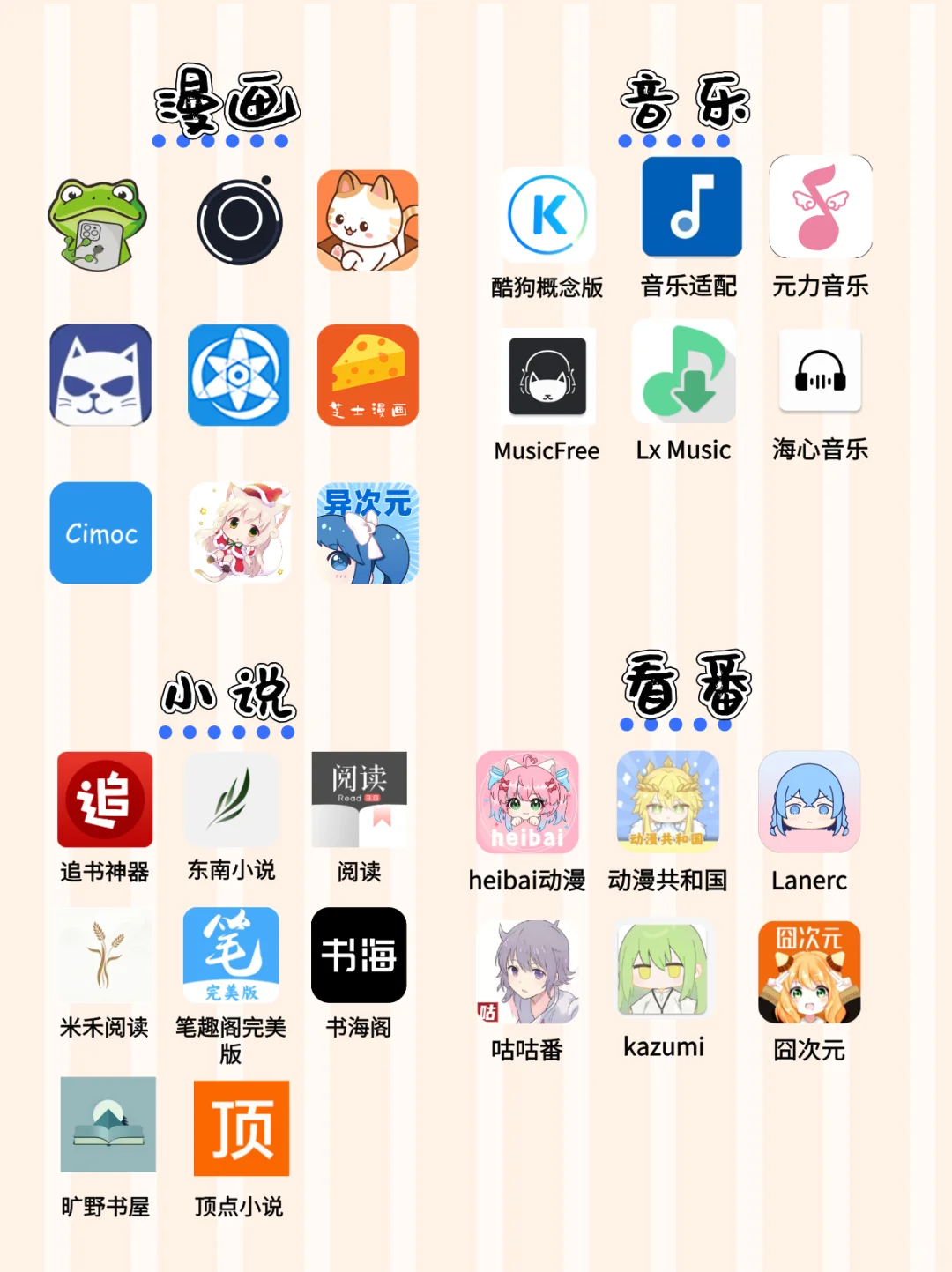 我要告诉全世界✨我用了些宝藏app