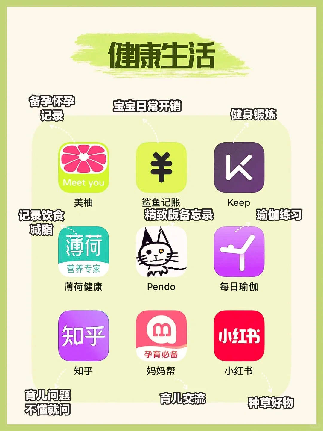 36款宝妈必备的app | 超有用
