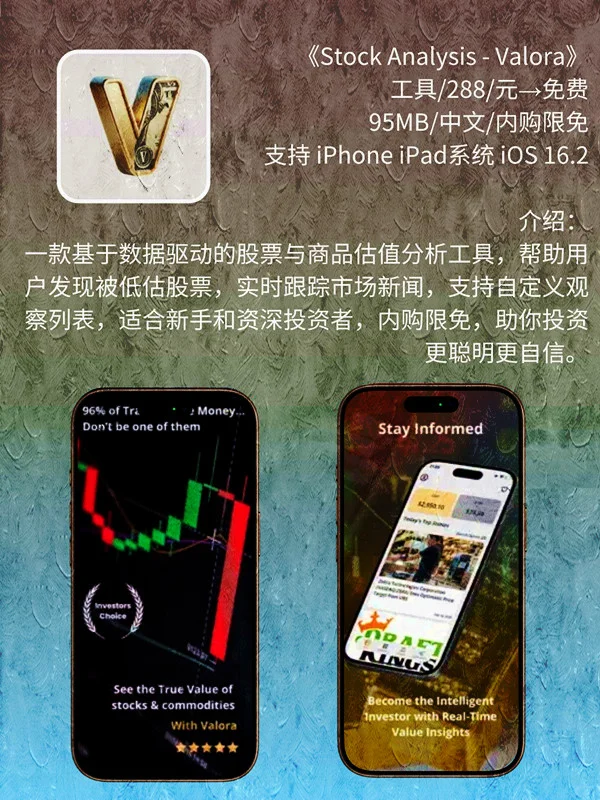 7月 12日 iOS 限免 APP，¥2024→免费