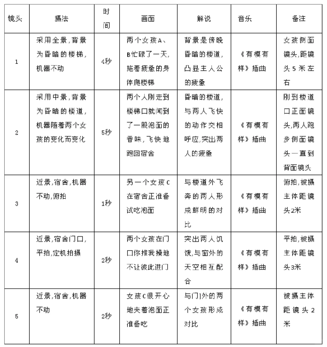 借助excel表格 做短视频脚本
