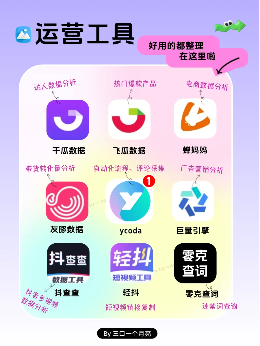 🔥54个提升自我APP｜免费又好用📍📍