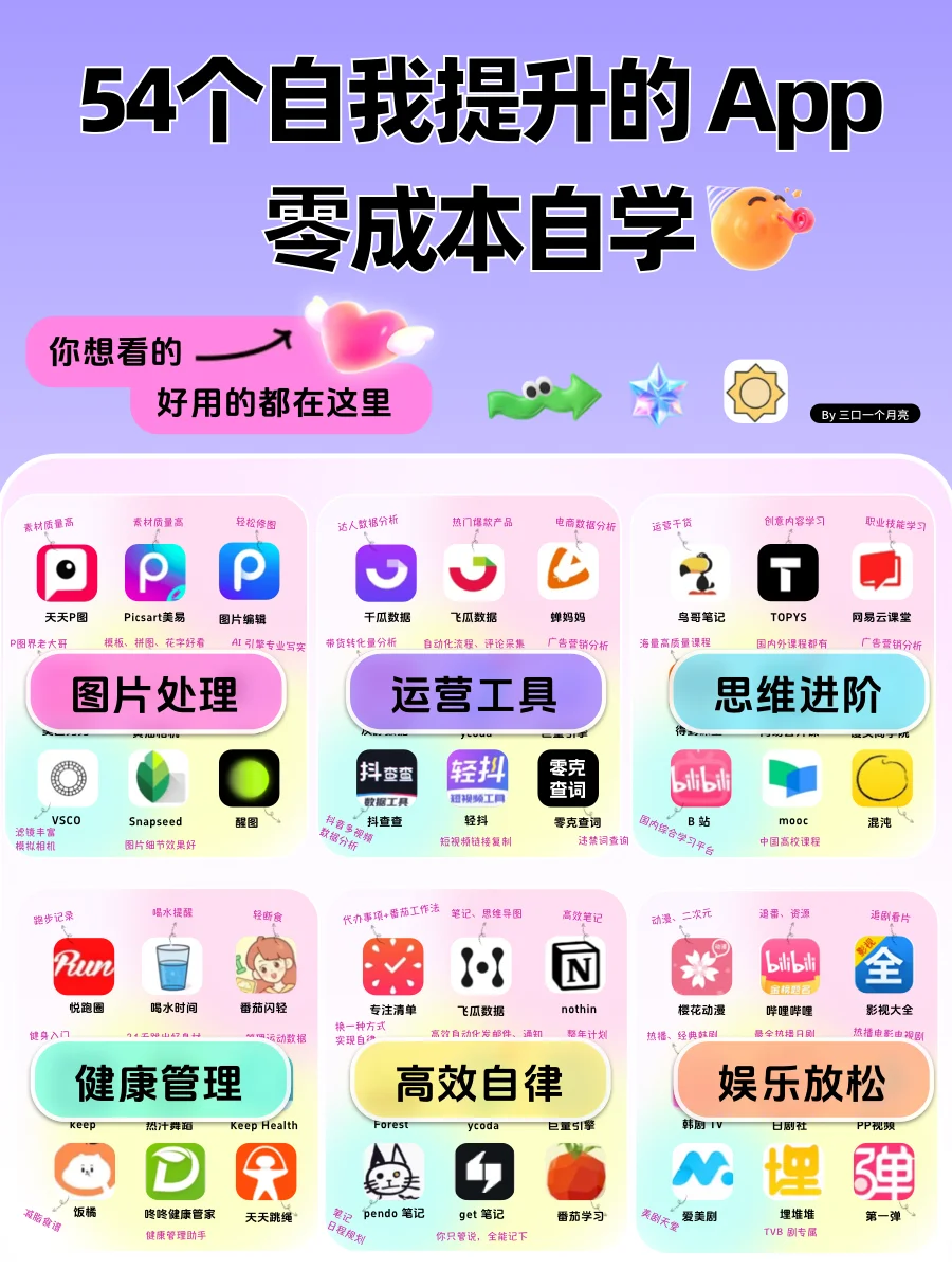 🔥54个提升自我APP｜免费又好用📍📍