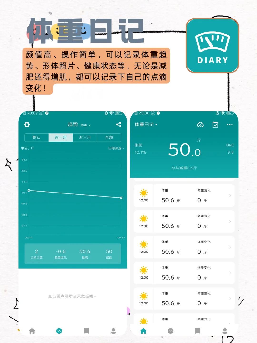 夏日瘦身必备！5款减肥APP合集