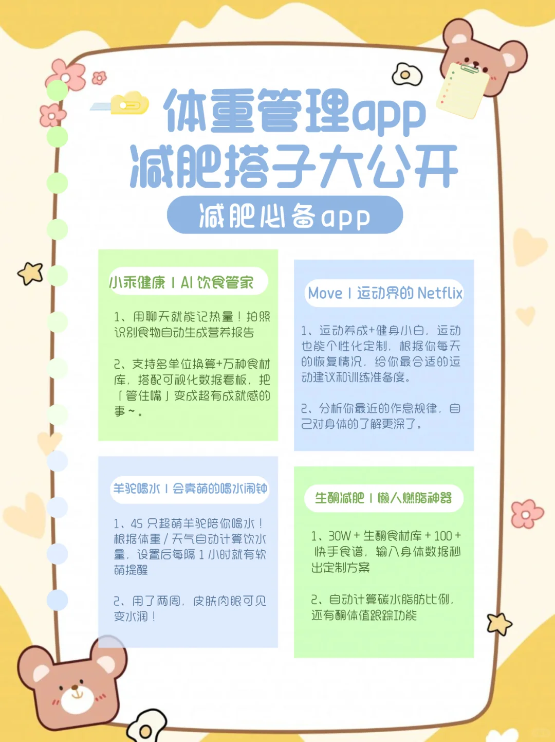 四款实用健康App，减脂塑形好帮手