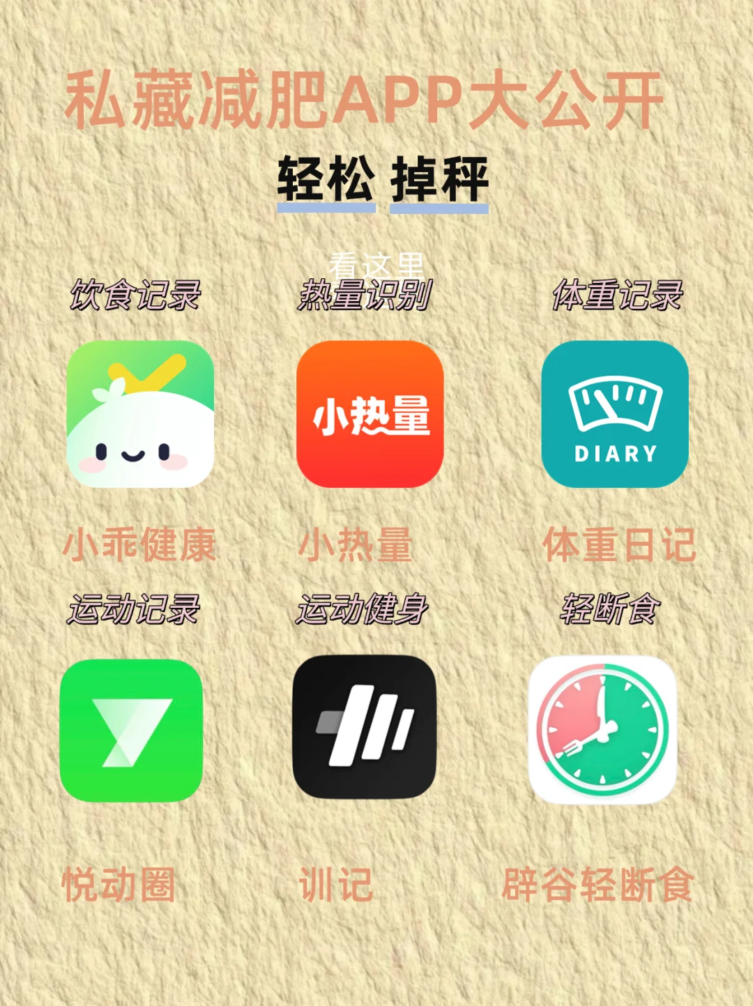 6款减肥APP测评，优缺点大揭秘