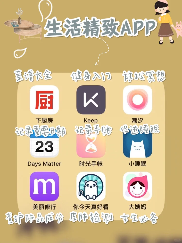 🔥史上最全｜私藏好用提升自我必备APP