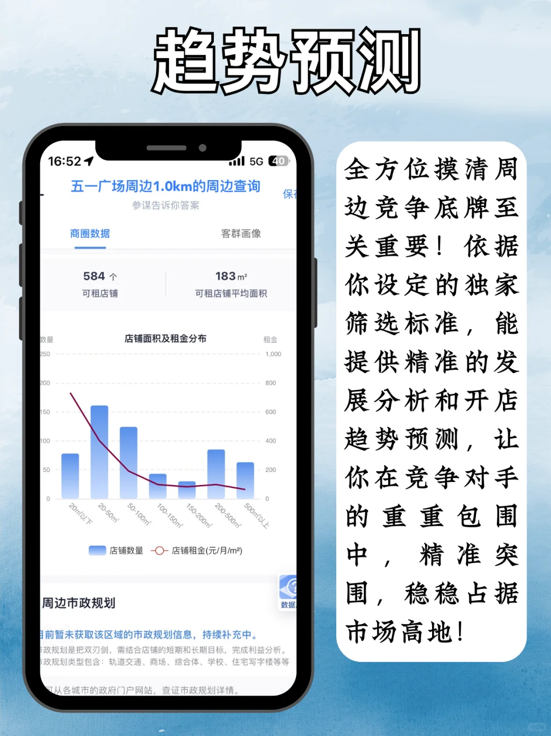 ㊙创业人必备的app|上上参谋