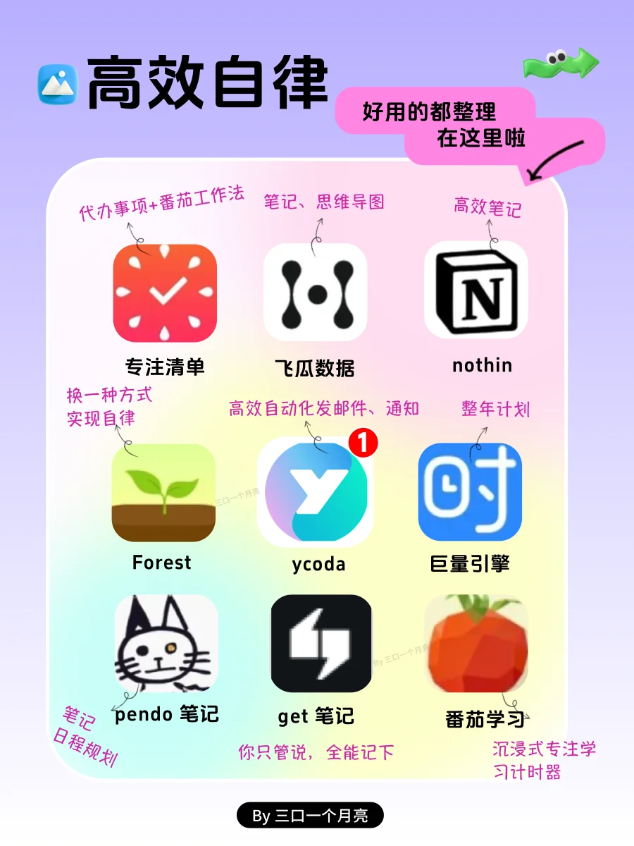 🔥54个提升自我APP｜免费又好用📍📍