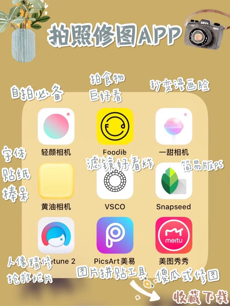 🔥史上最全｜私藏好用提升自我必备APP