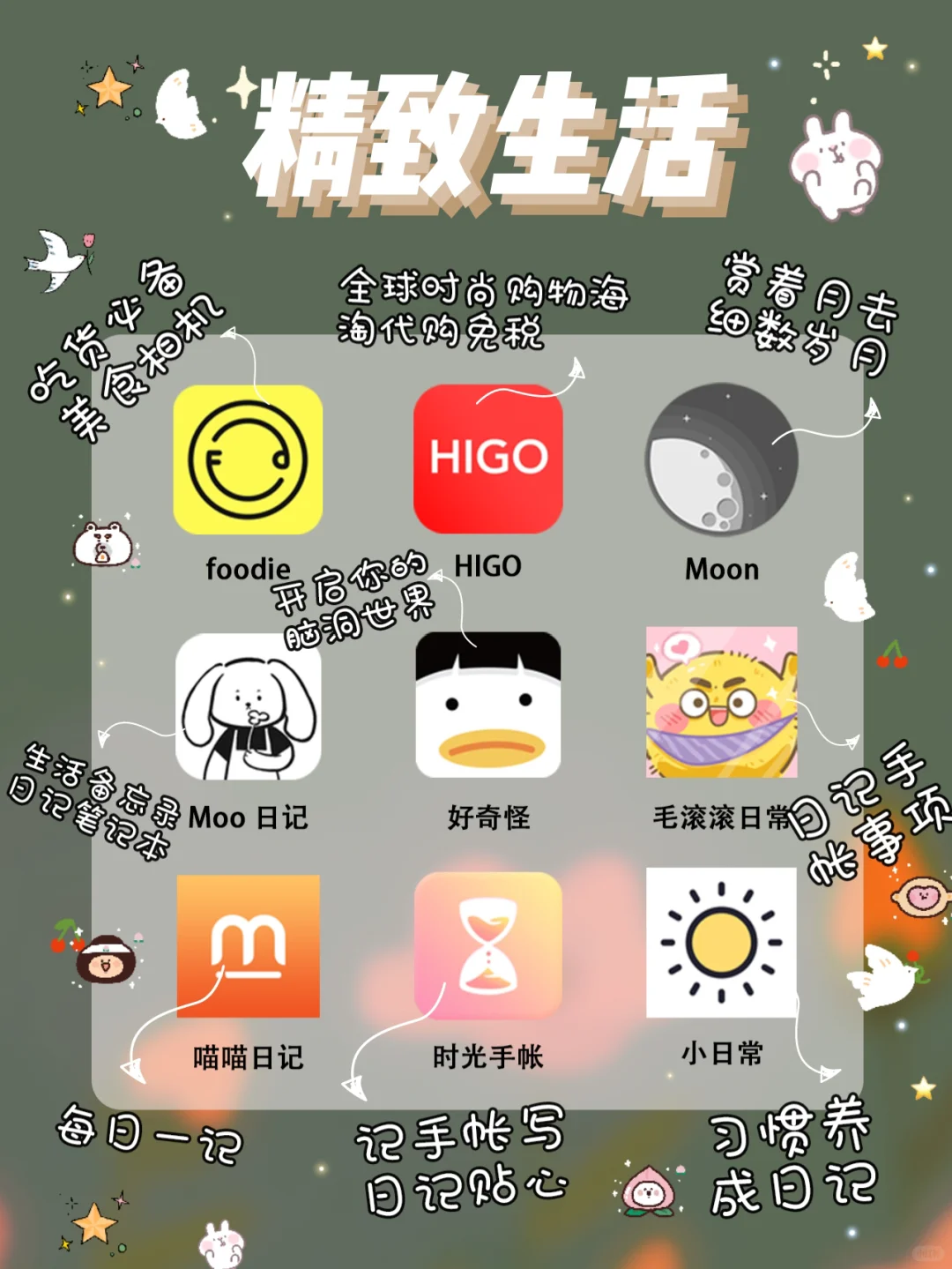 精致女生的自我修养🌈日常必备54款app