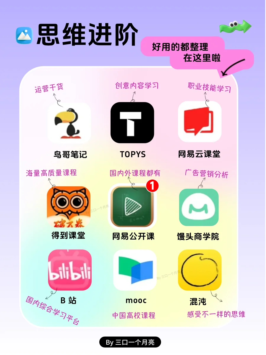 🔥54个提升自我APP｜免费又好用📍📍