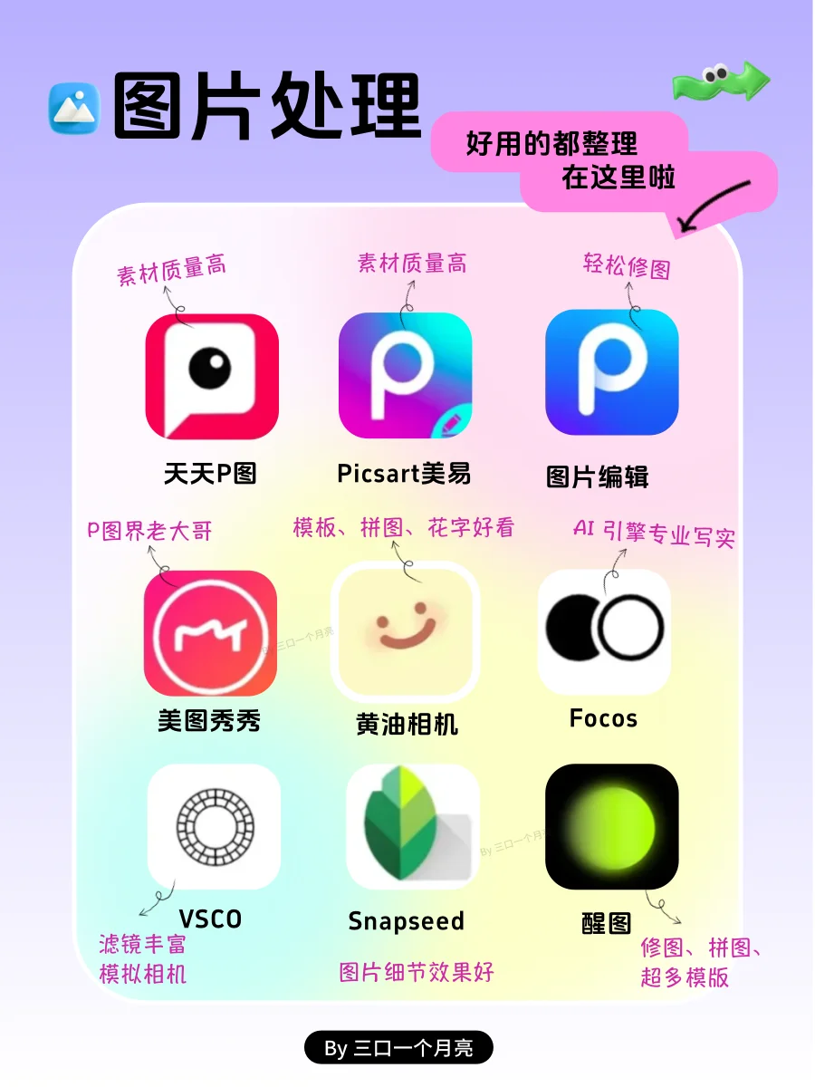 🔥54个提升自我APP｜免费又好用📍📍