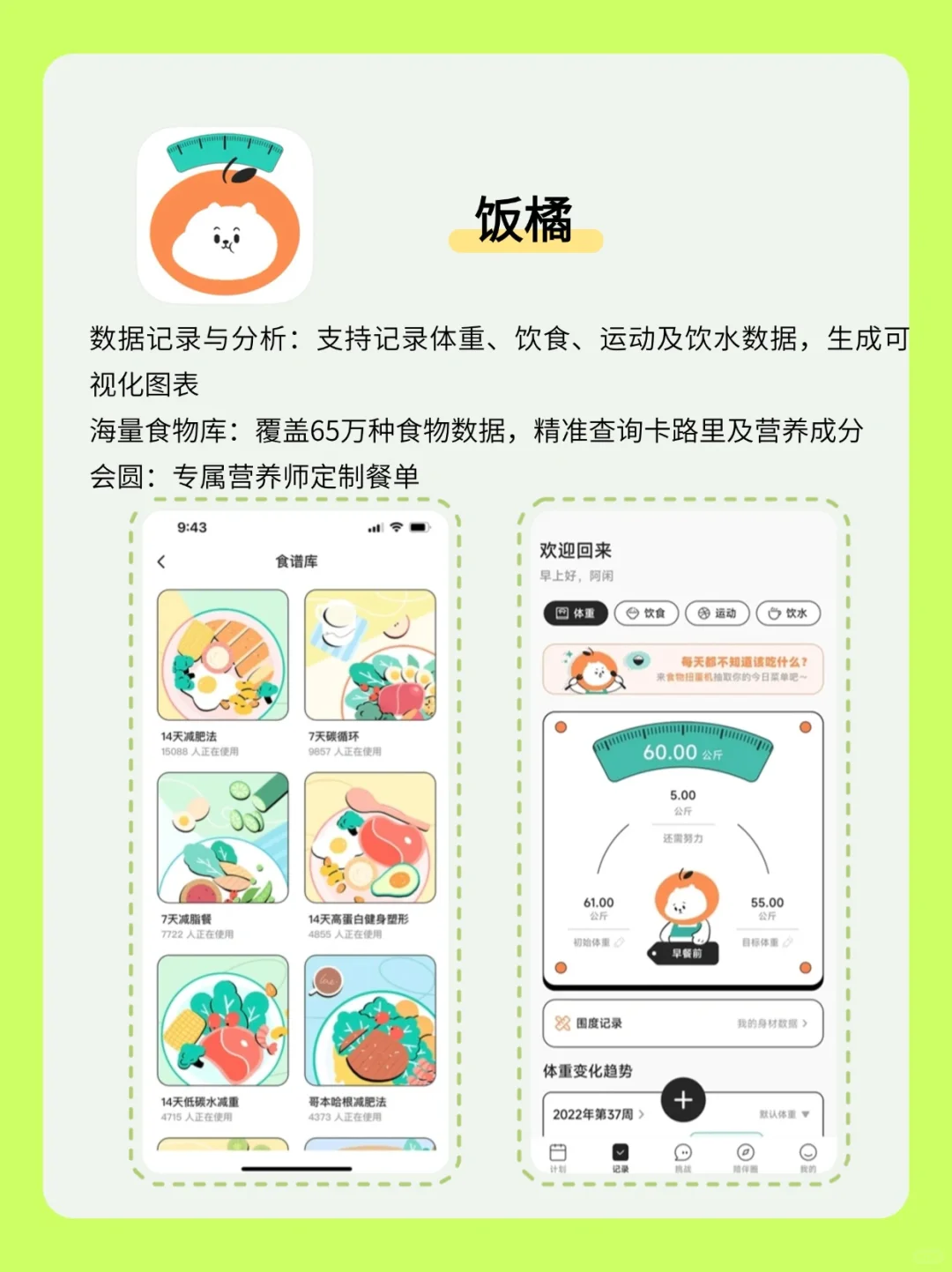 减肥APP大测评:热量计算与饮食记录的优缺