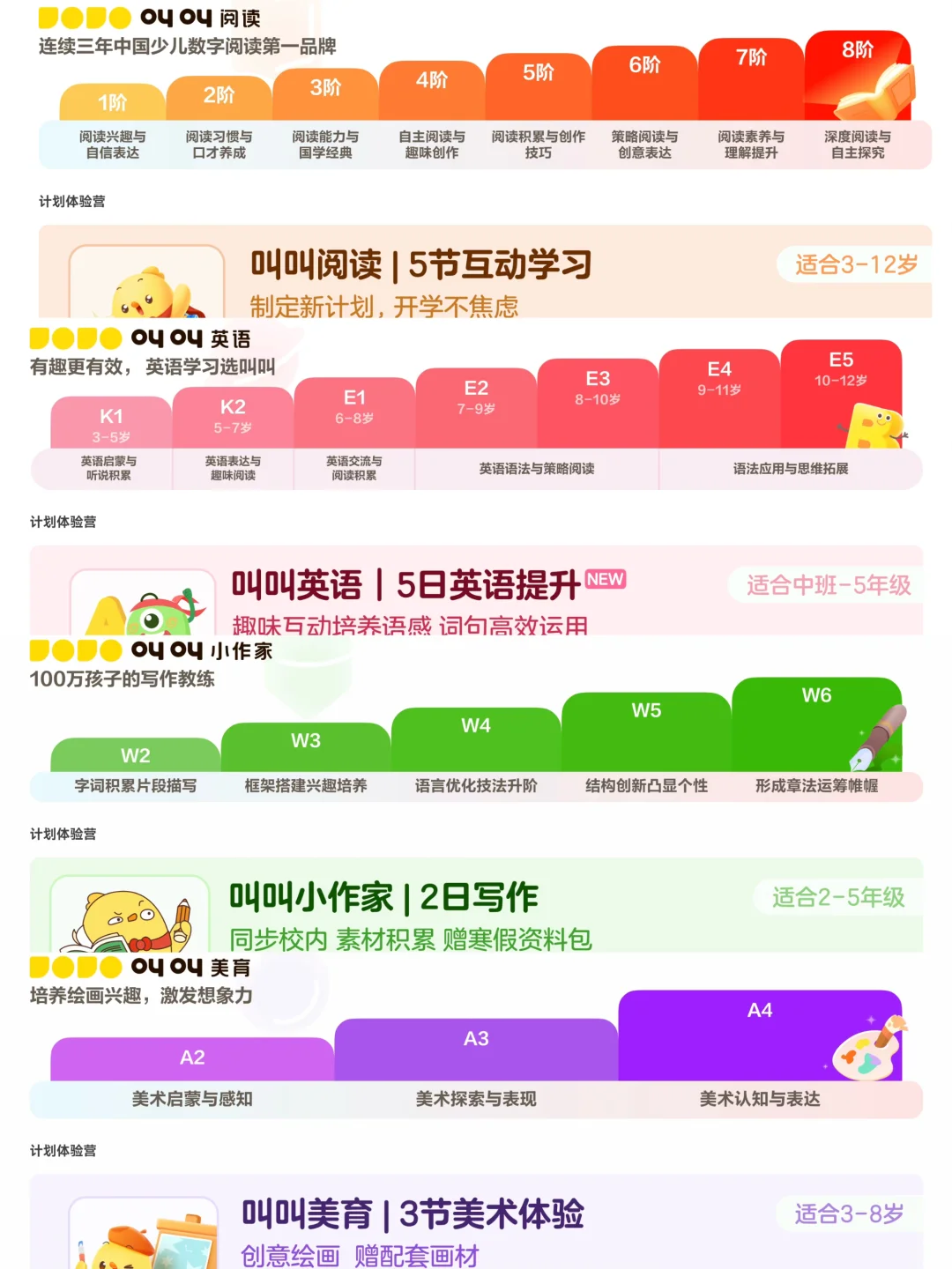 暑假轻松带娃，我有叫叫App！