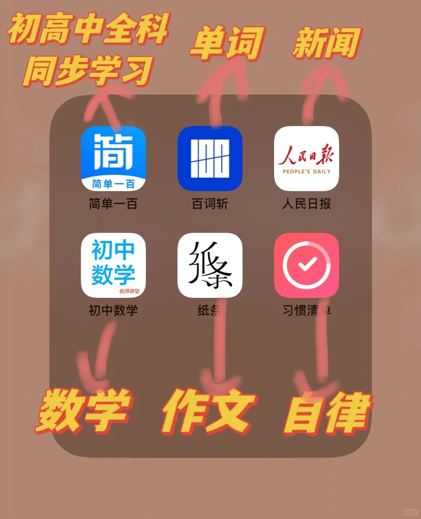 超好用的学习APP~初高中生一定要进