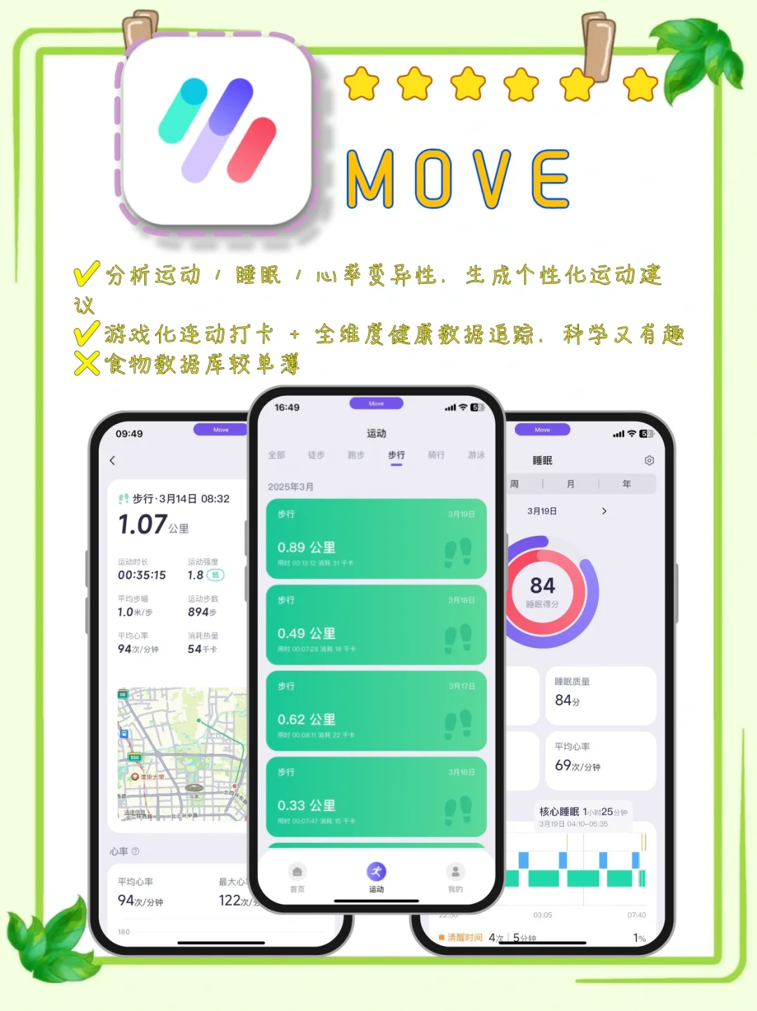 4款体重管理App测评，按需选不迷茫
