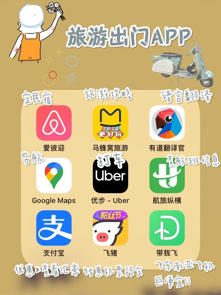 🔥史上最全｜私藏好用提升自我必备APP