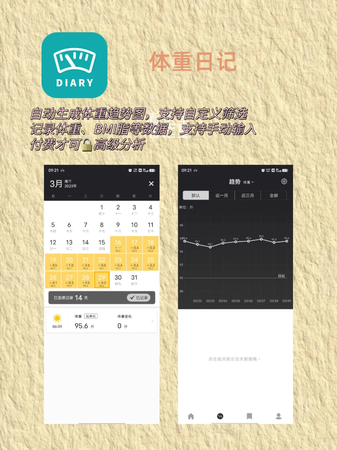6款减肥APP测评，优缺点大揭秘