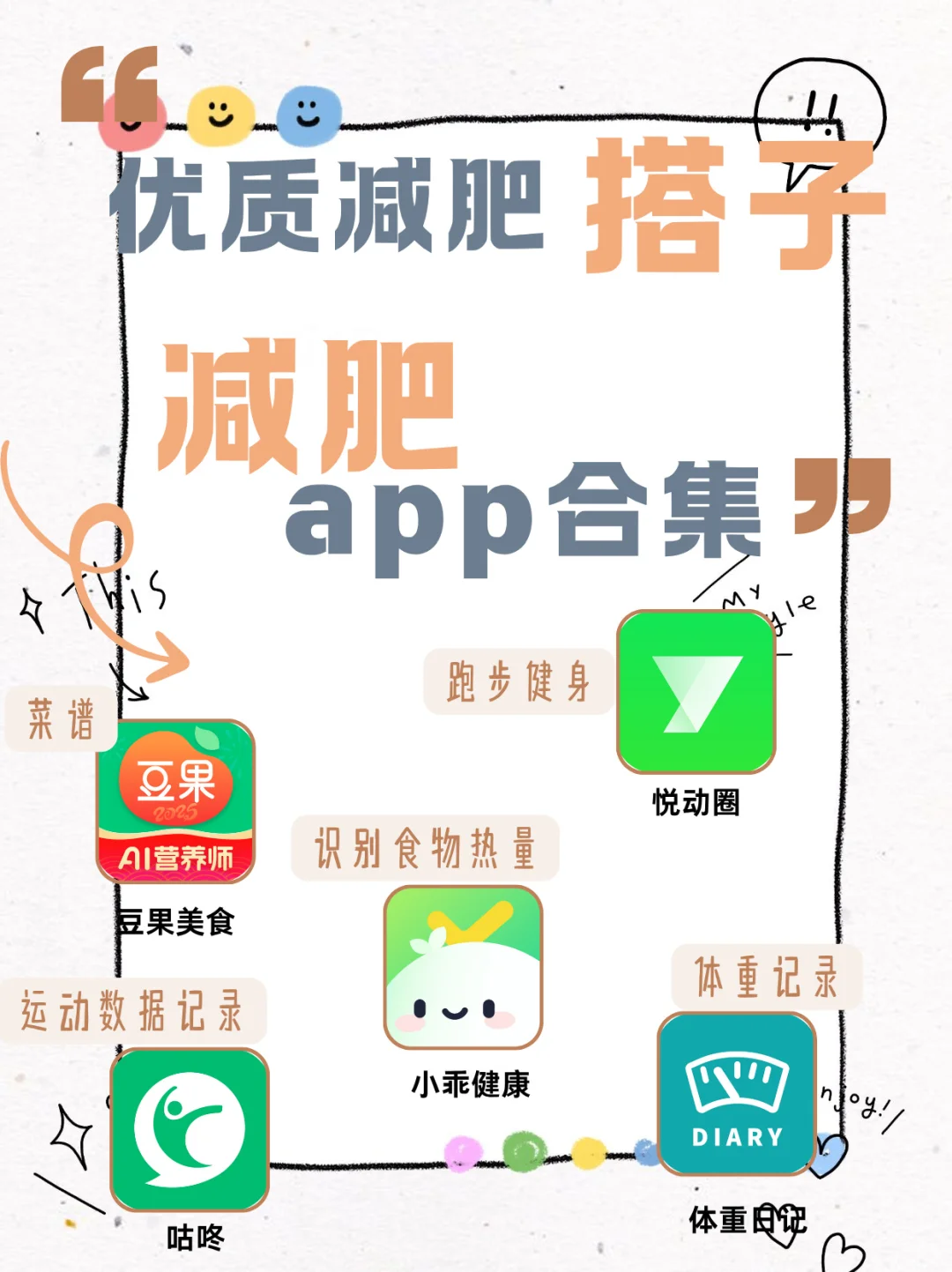 夏日瘦身必备！5款减肥APP合集