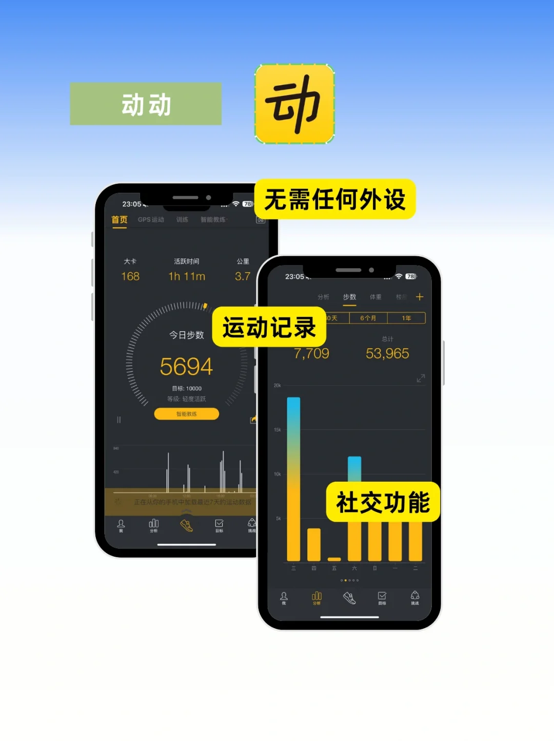 宝藏减肥APP大揭秘，女生瘦身必备！