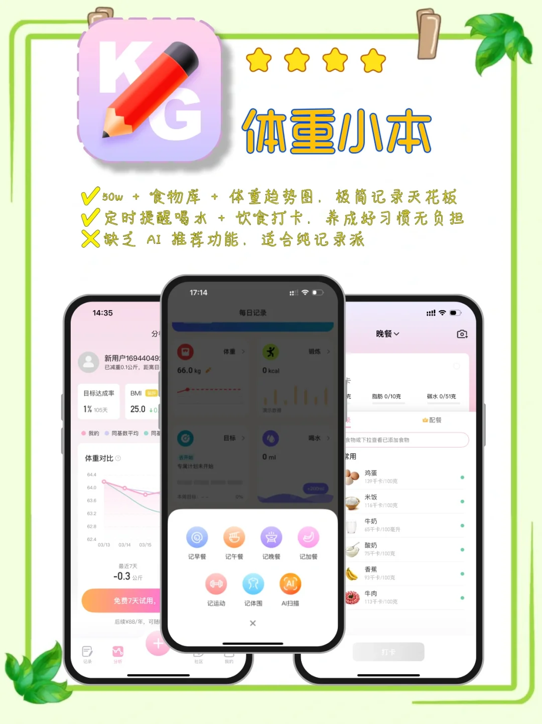 4款体重管理App测评，按需选不迷茫