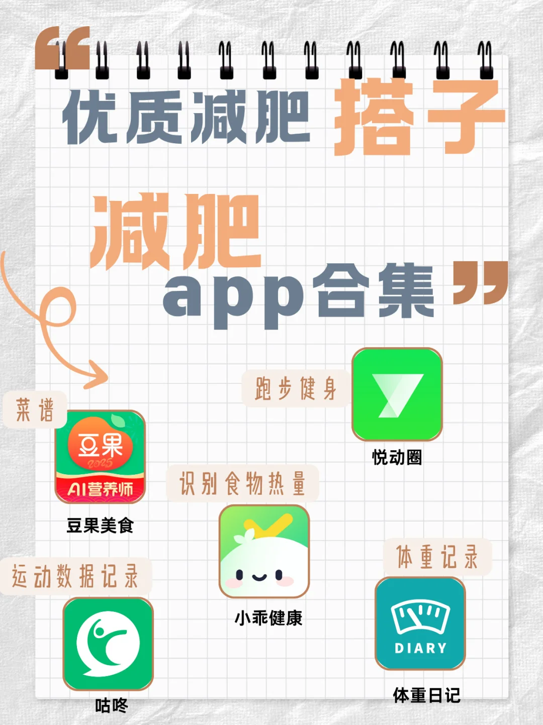 夏日想秀腰？5款减脂app大放送！