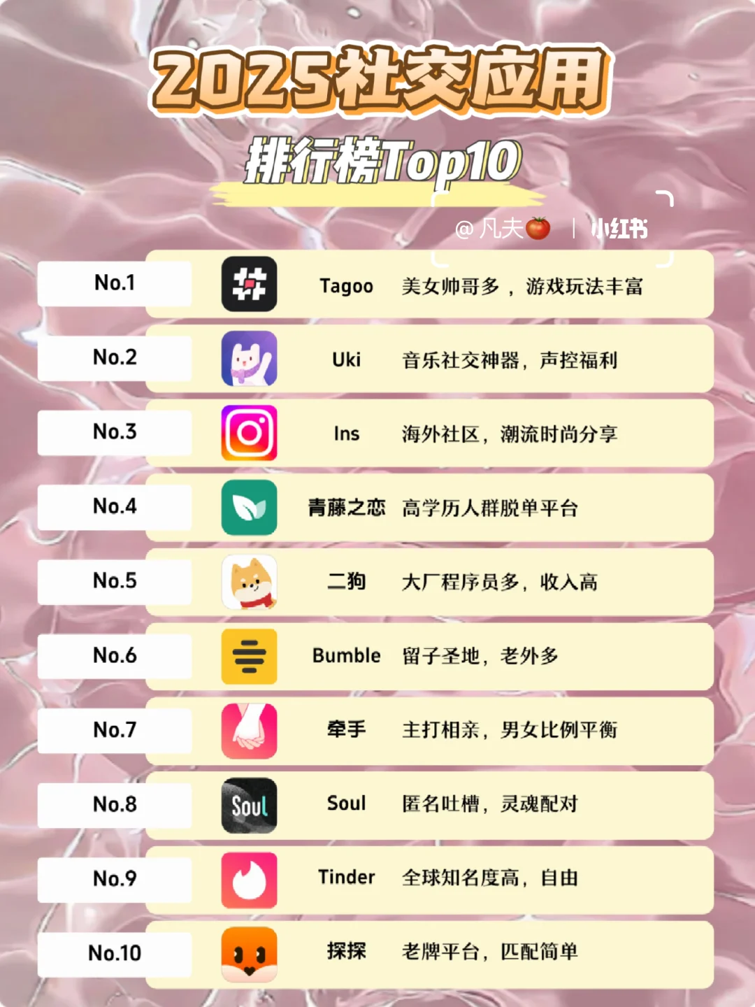 2025社交TOP10！前三绝了🥹🥹