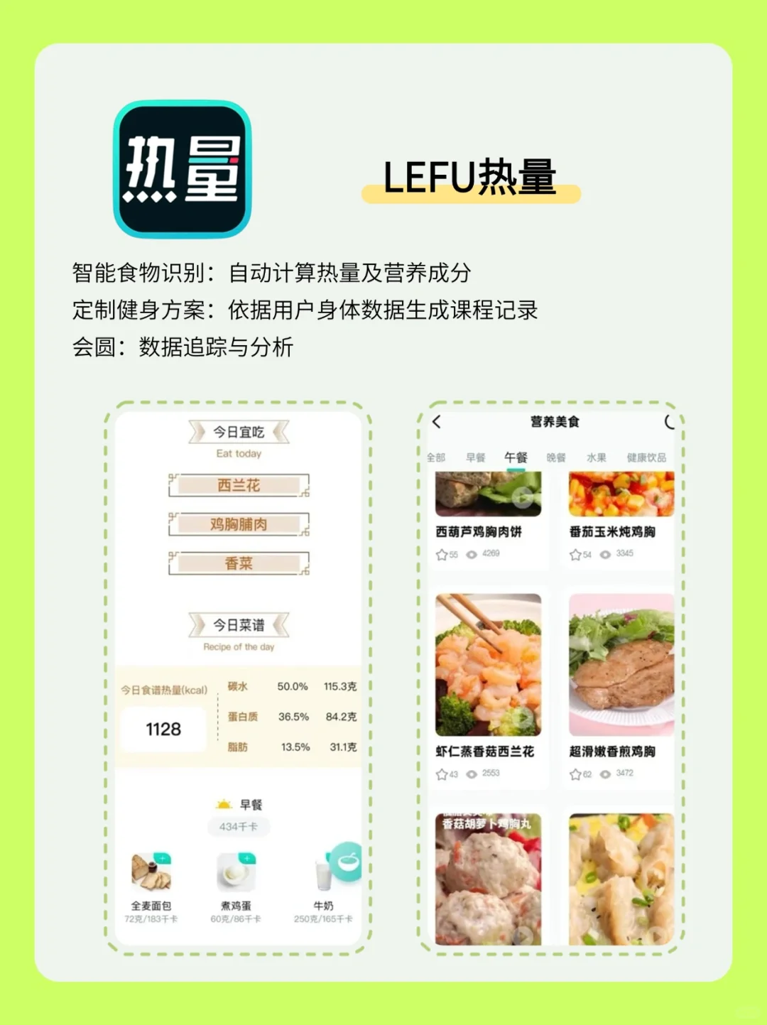 减肥APP大测评:热量计算与饮食记录的优缺