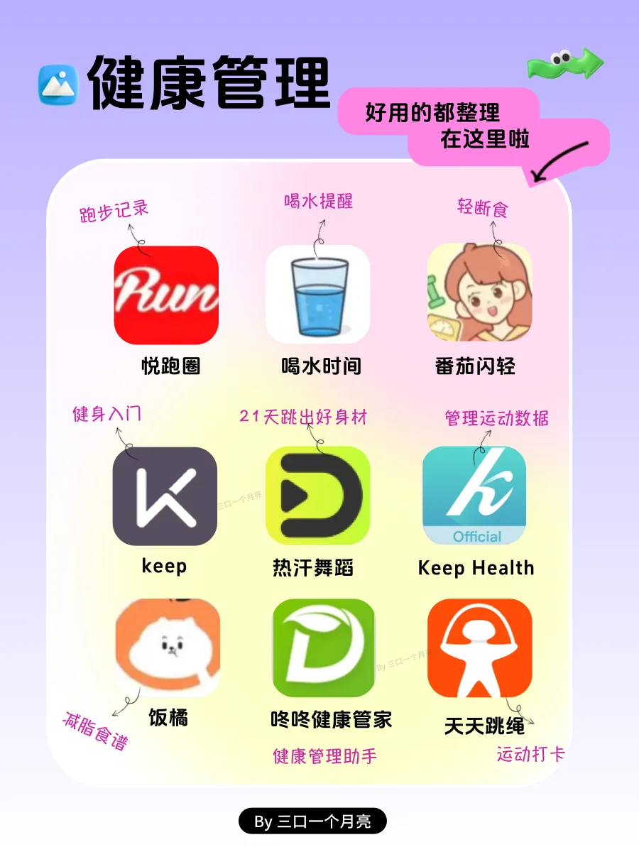 🔥54个提升自我APP｜免费又好用📍📍