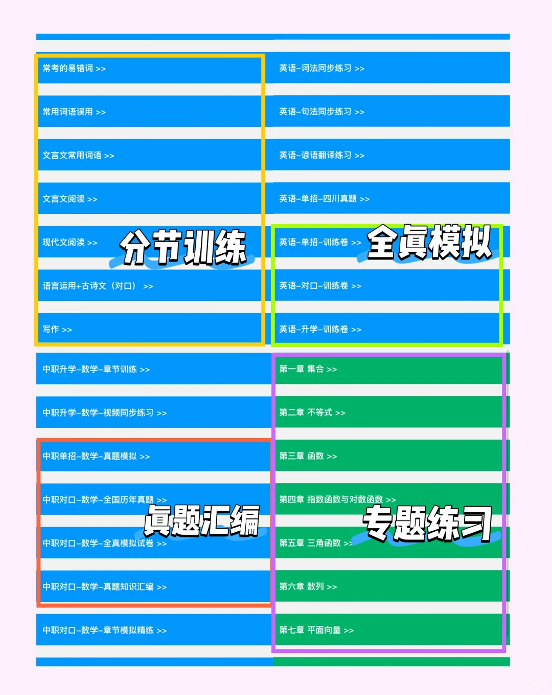 😉中职生不要放过这个APP,悄悄惊艳所有人