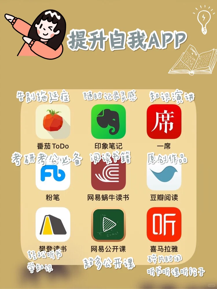 🔥史上最全｜私藏好用提升自我必备APP