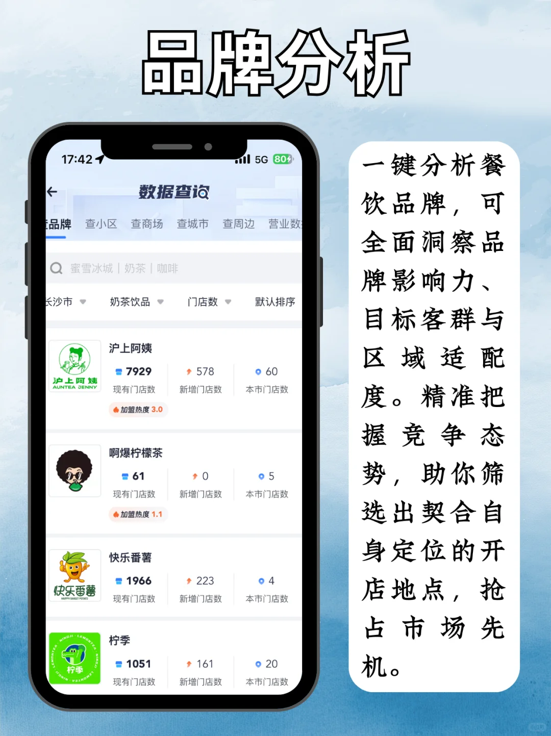 ㊙创业人必备的app|上上参谋
