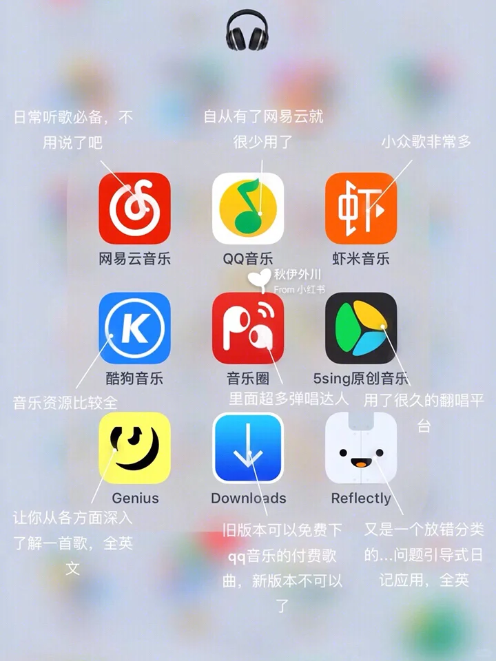 465个APP安利第六弹 | 生活、音乐类