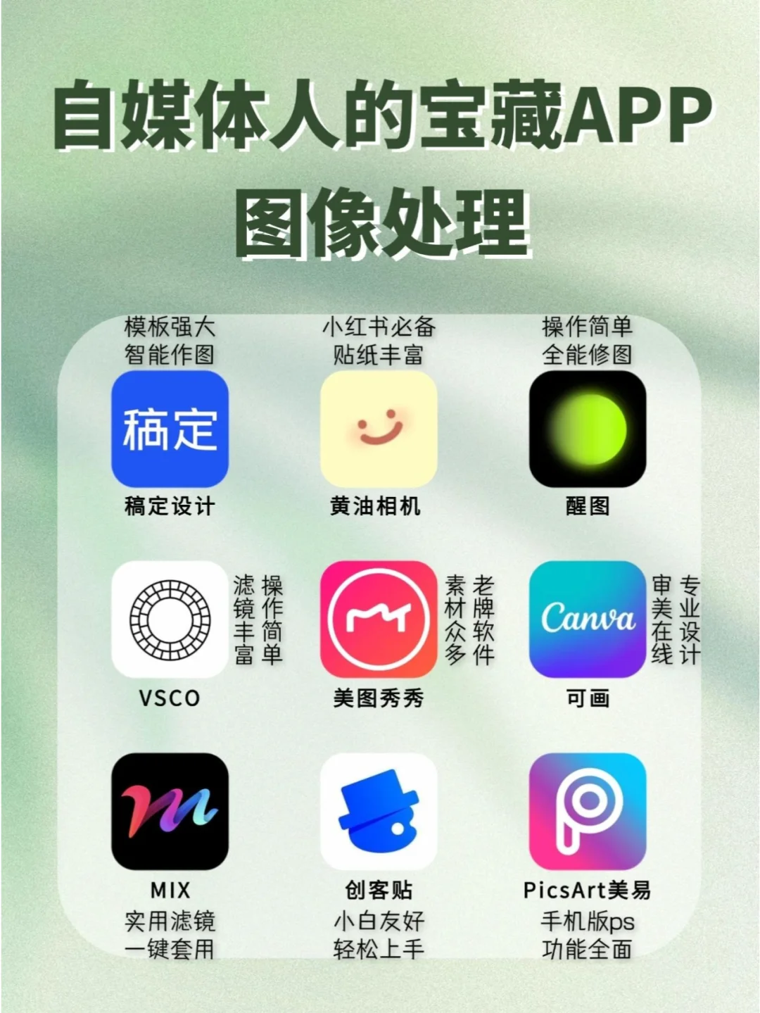 搞钱女孩-自媒体博主常用的宝藏APP